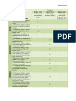 Program Matrix