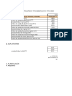 Analisis Del Modelo de Productividad Total 30-03-16