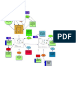 a concept map of the 2-3 zone defense