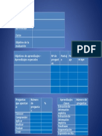 2015 Planificación de Pruebas  según  Tabla de Especificaciones.ppt