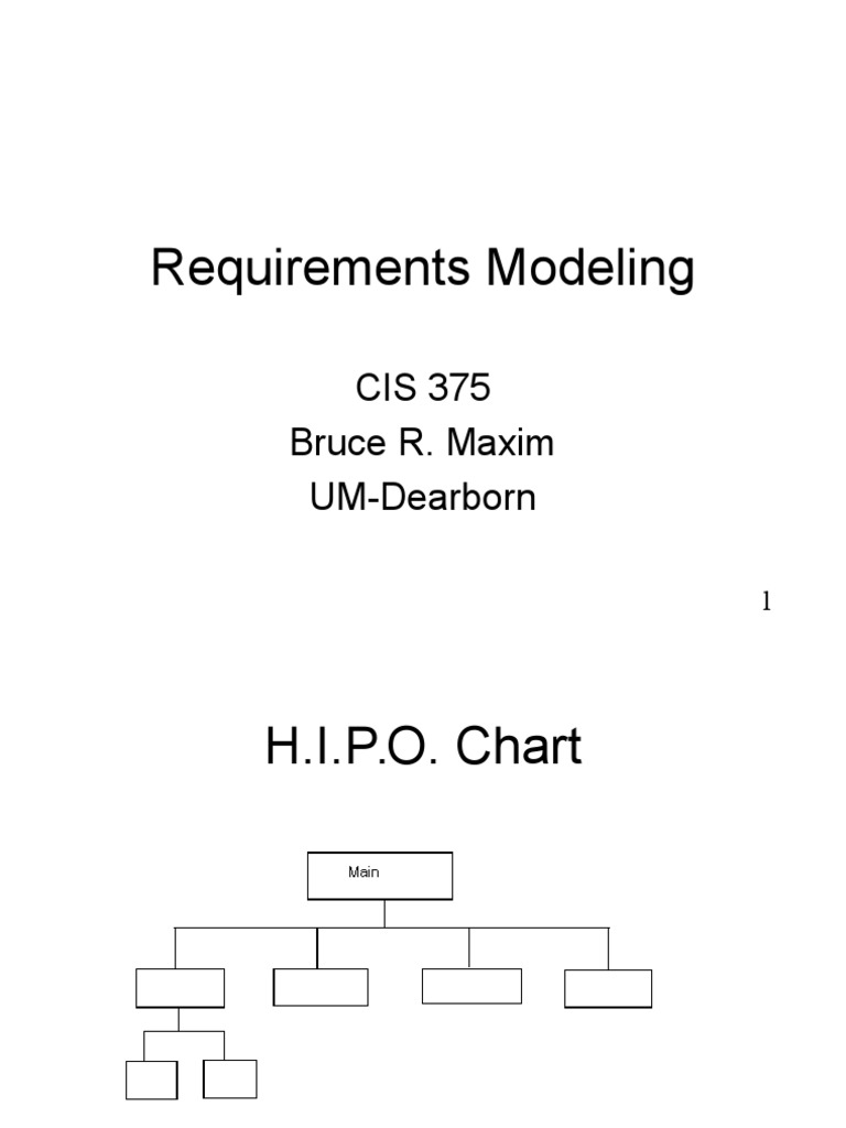 Requirements Modeling: CIS 375 Bruce R. Maxim UM-Dearborn | Download ...