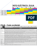 Bloques de Racionamiento Eléctrico Para El Estado Zulia. Año 2016.