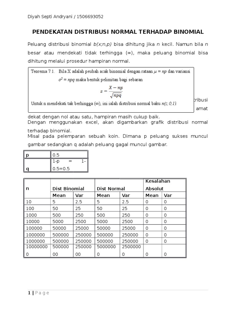 Contoh Soal Hampiran Normal Terhadap Binomial Belajar Saja