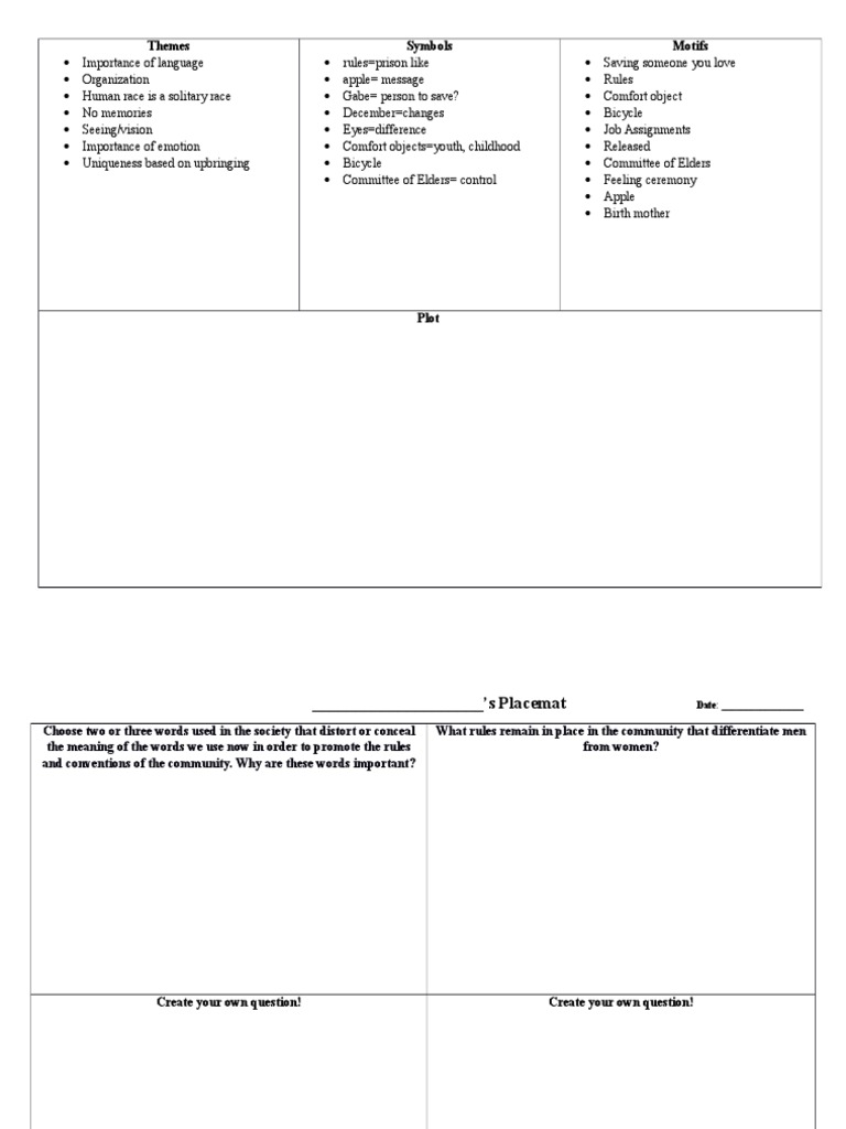 Placemat PDF