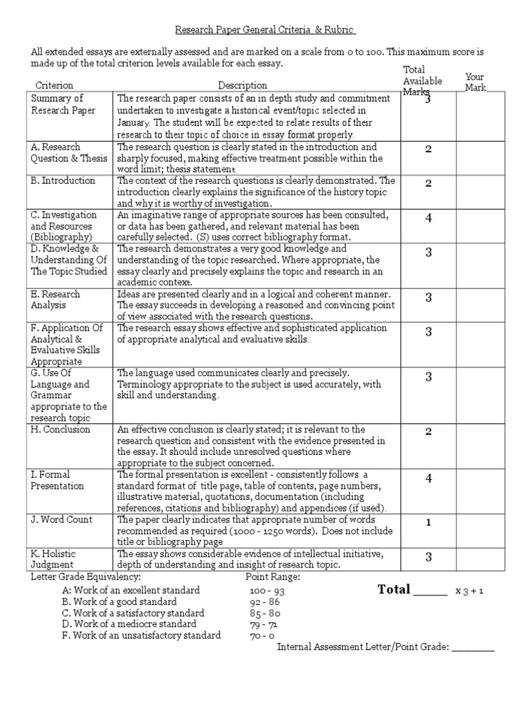 evaluation criteria for research paper