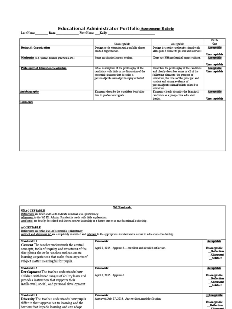 Ed Admin Portfolio Assessment Rubric 2 | PDF | Teachers | Learning