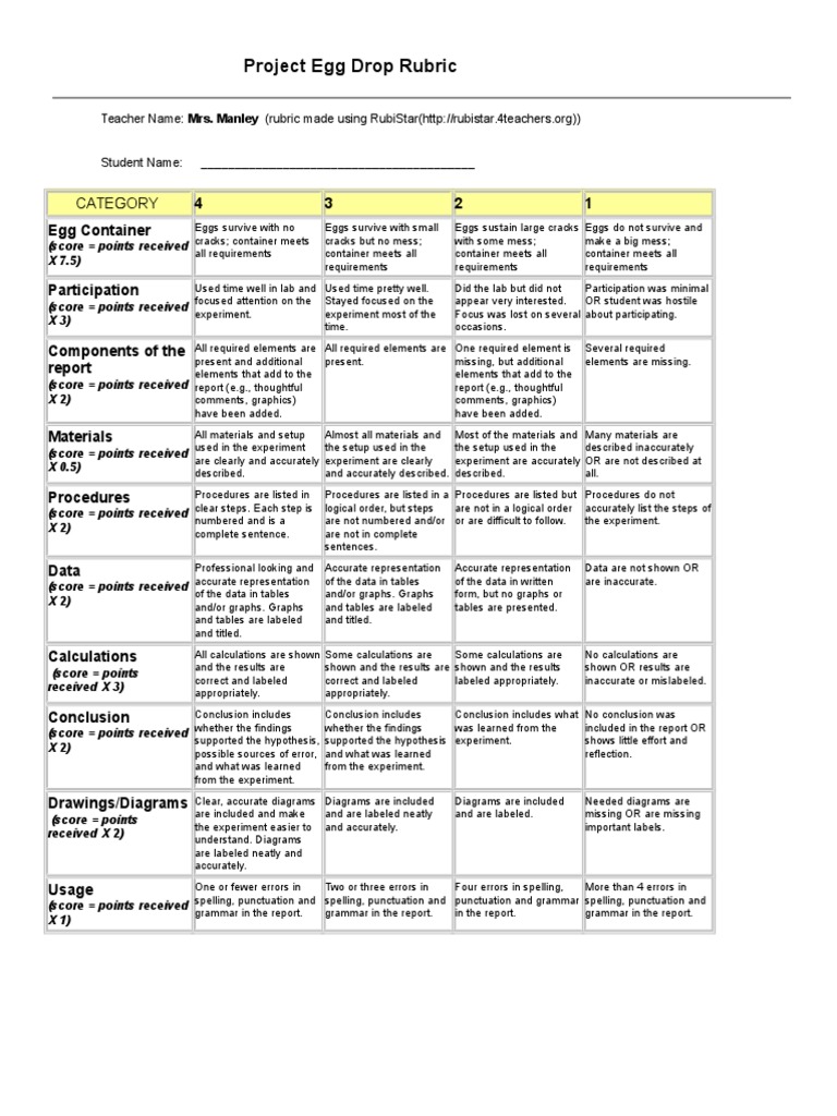 Egg Drop Project Rubric Experiment Mass