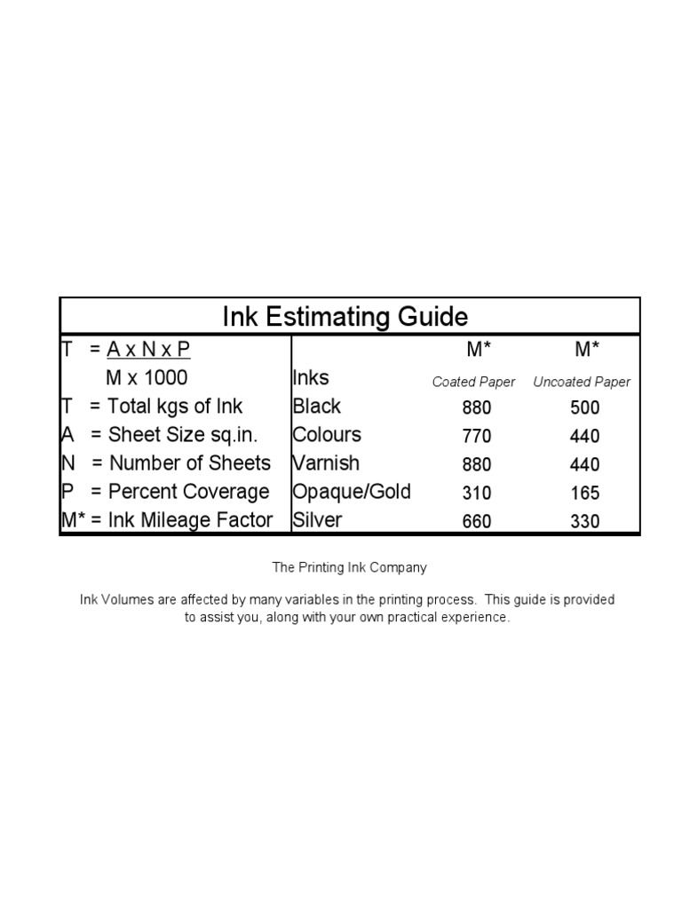 Gravure Ink Consumption Guide | PDF