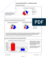 Teays Valley Local School District - Pickaway County: What Are The District's General Fund Revenue Sources?