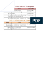 PD Log Sheet1