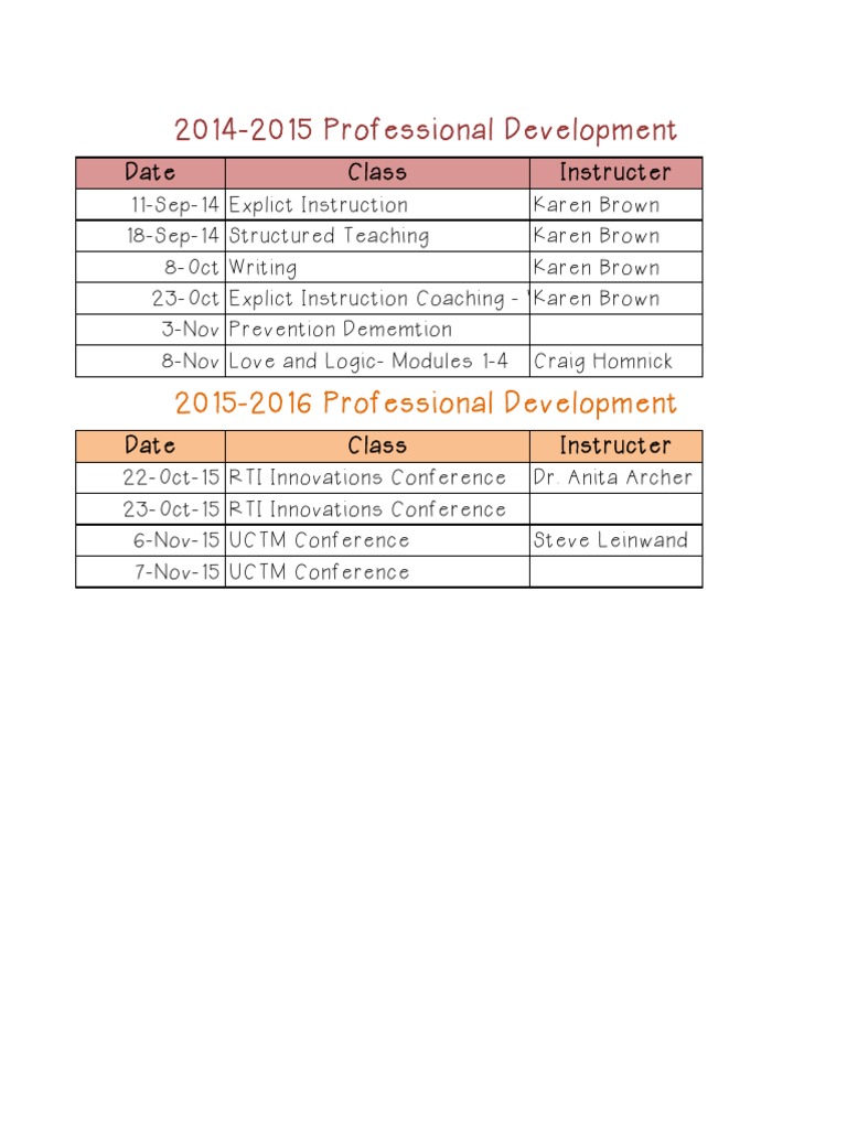 PD Log Sheet1 | PDF | Foreign Language Studies