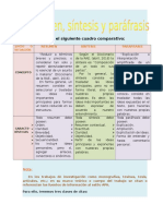 Resumen, Síntesis y Paráfrasis