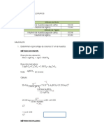 Determinación de Cloruros