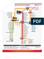 Peta Rute KRL - Jarak Stasiun 2015