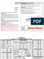 SmartBeam Composite Castellated Beam Design