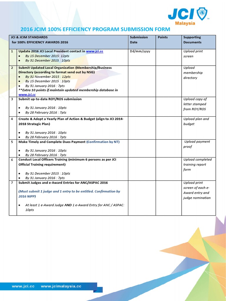 2016 JCIM Efficiency Program Guide | PDF | Computing | Business