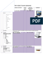 Daftar Kebutuhan Barang