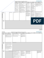 australiancurriculummaths scope sequence