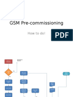 GSM Pre-commissioning Process