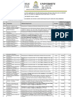 Gulu University Courses and Fees Structure For Academic Year 2016/2017