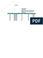 Result For August 2015: Semester Subject Code Internal Mark External Mark Result