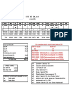 1.1.4 Aplicatia Stat de Salarii