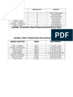 Jadwal Piket Dan Pj Materi Paleontologi 2016