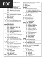 Plan de Conturi Romanian English