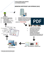 Contoh Layout Flyer 