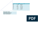 Advanced Excel Practice - Formulas