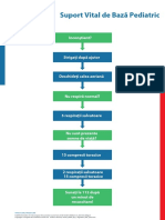 Poster PAEDS BLS Algorithm