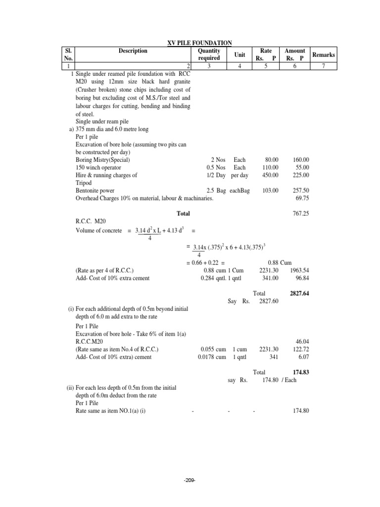 Pile Foundation Boq Pdf Pdf Deep Foundation Building