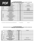 Download HE_Bread and Pastry CG by IamKish Tipono Valencia SN310368953 doc pdf