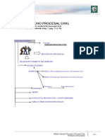 Lectura 1 - El Derecho Procesal