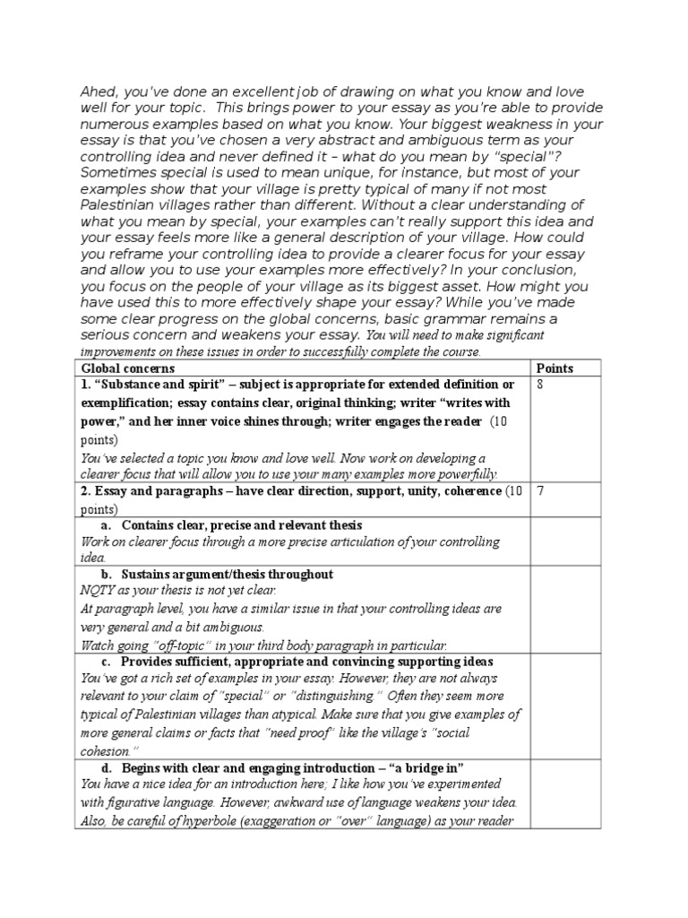 Exemplification essay conclusion picture