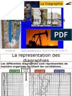 Evaluation Des Formations Par Les Diagraphies