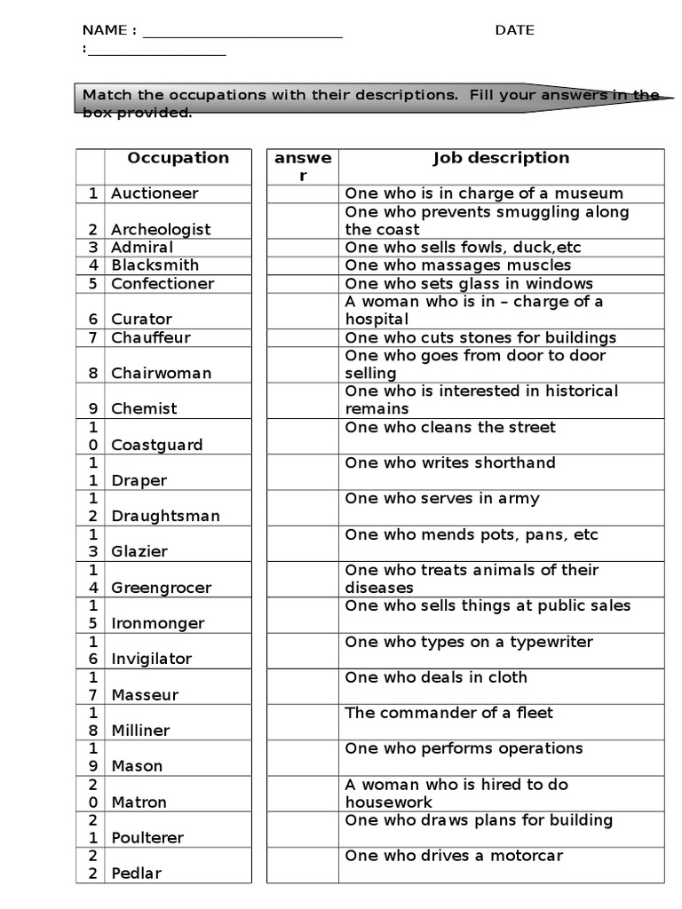Types of Occupations and Descriptions | PDF