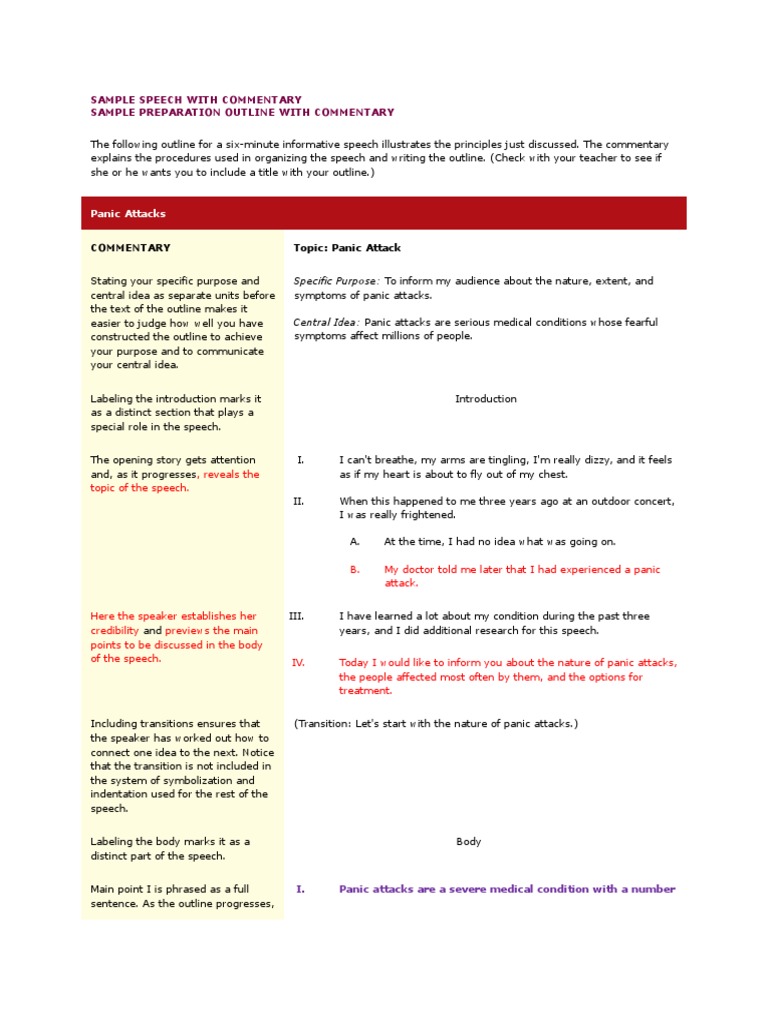 Informative speech outline image