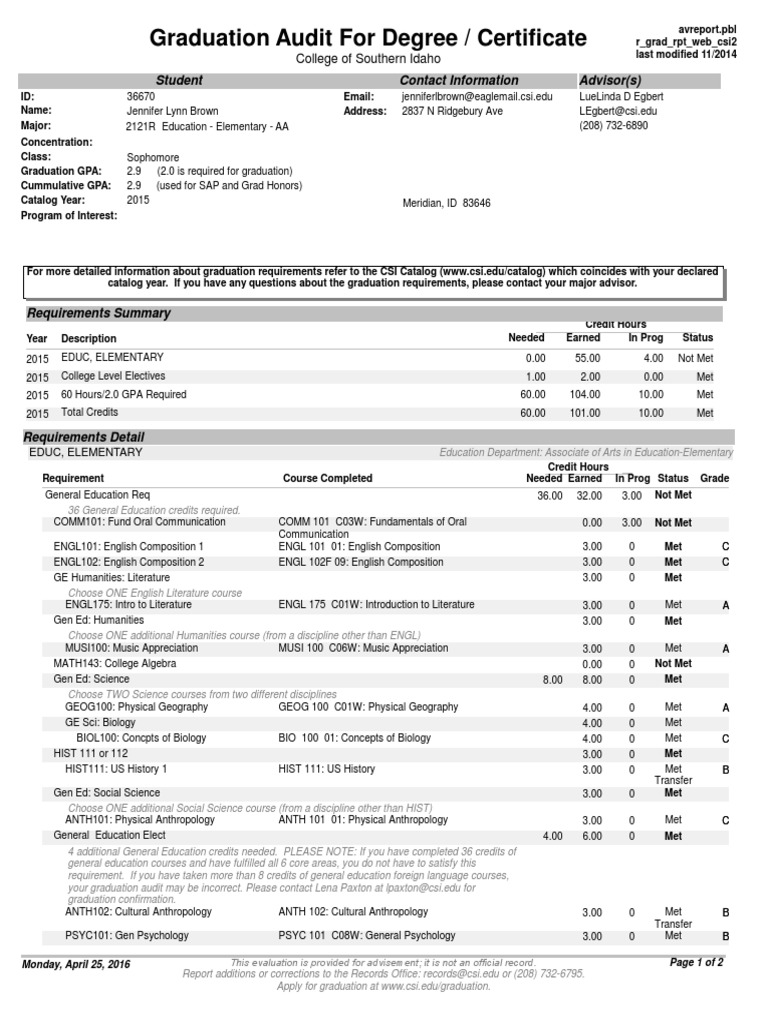 Graduation Audit for AA in Education | PDF | Course Credit | Curriculum
