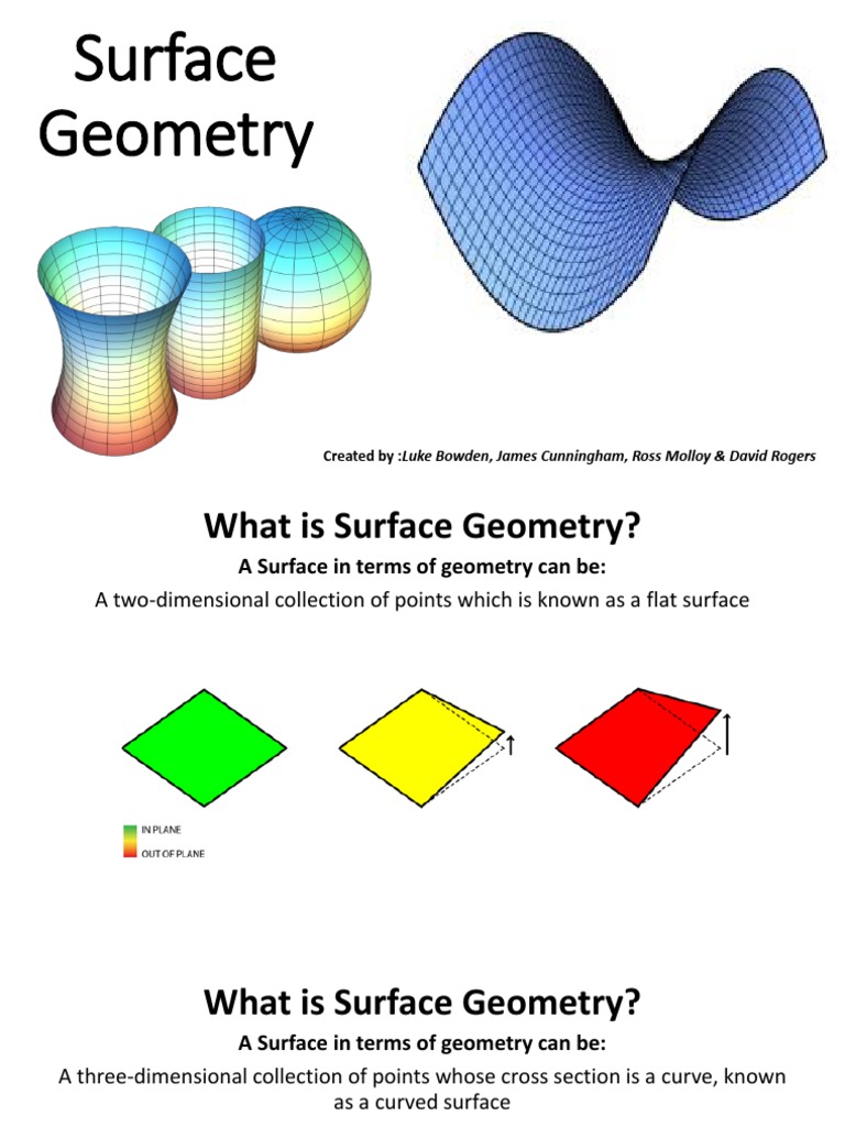 surface geometry pp Mathematical Analysis Algebraic Geometry