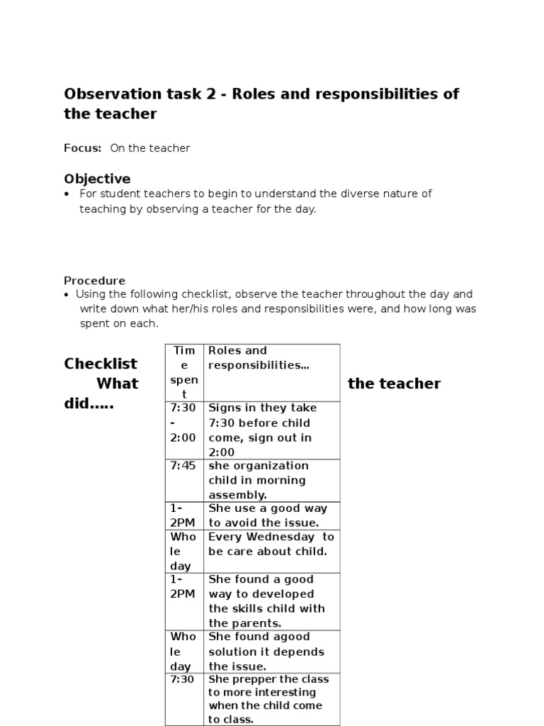 Teacher Roles and Responsibilities Checklist | PDF | Career & Growth