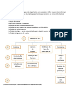 Estrutura torneio futebol