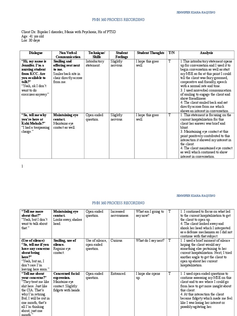 PMH Process Recording | PDF | Nonverbal Communication | Conversation