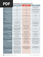 Download How three major downloadable audio distributors stack up by LibraryJournal SN31040406 doc pdf