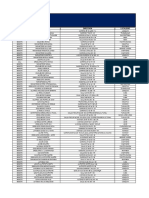 Puntos Azules Instalados PDF