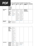 Lista de Versículos Que São Base Para as Principais Doutrinas Cristã