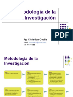 Metodologia de La Investigacion