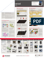 Keysight Solutions for LTE and LTE-A