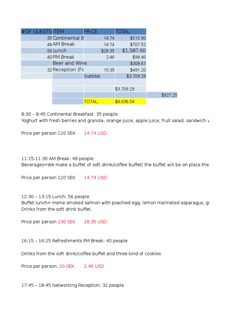 Event Catering Cost Breakdown | PDF | Cooking, Food & Wine
