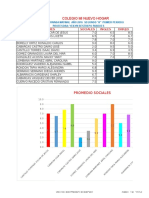 Tablas y Gráficos Excel